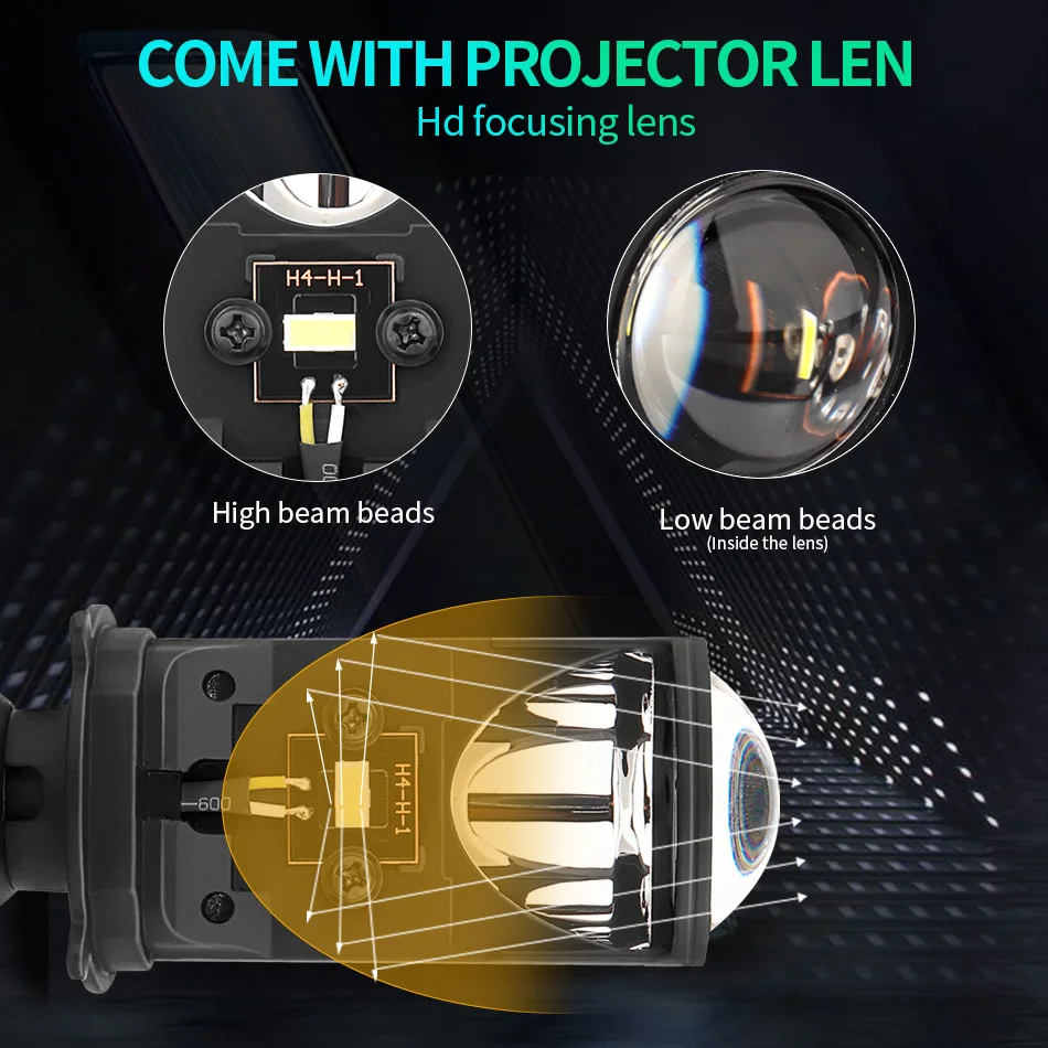ASLENT H4 9003 светодиодный мини проектор вентилятор объектива Авто высокий низкий