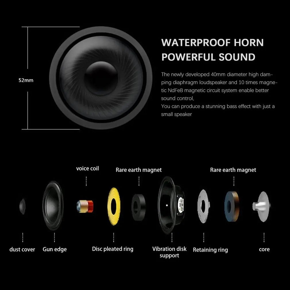 

Waterproof Shower Radio Wireless Mini Portable Shower Radio Speaker With USB And TF Card Port & 96-bit High Definition