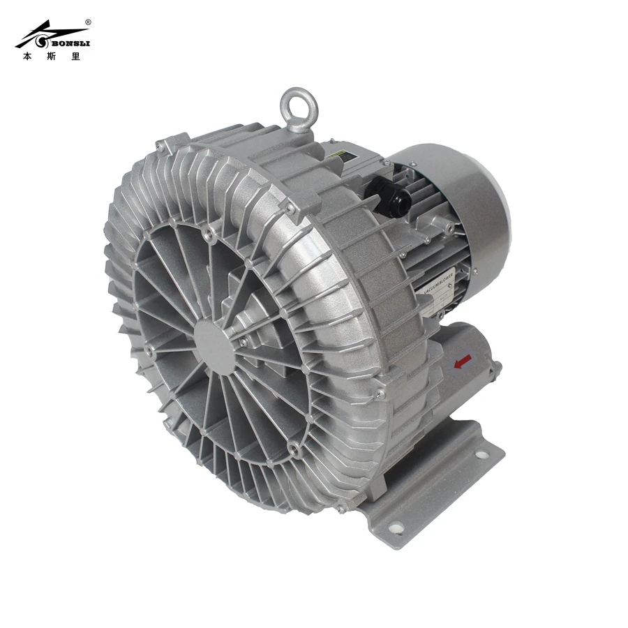 кольцевой вентилятор