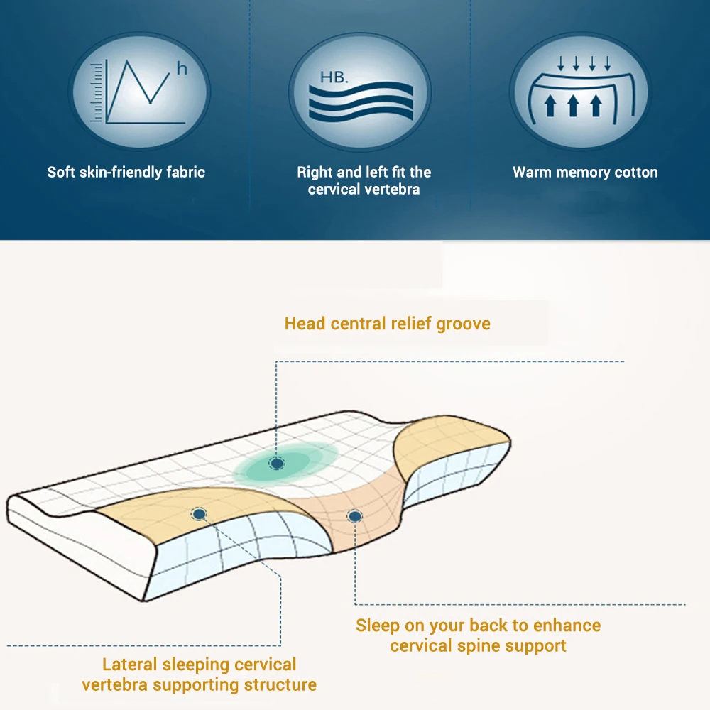 50*30 см Memory Foam постельные принадлежности защитная подушка для шеи медленный отскок Подушка-бабочка здоровье затылочный шейный