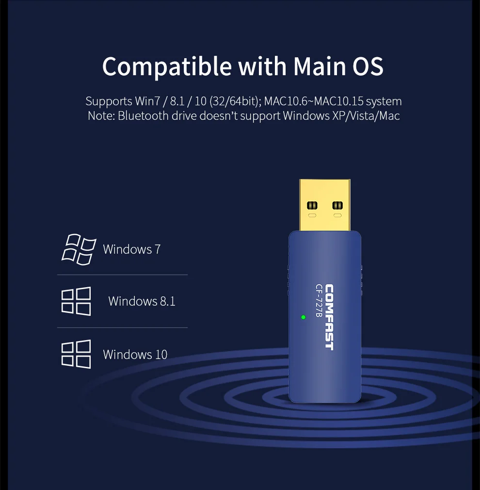Comfast CF 727B сетевая карта usb Антенна dual band2.4 & 5 8 WiFi адаптер 802.11ac 1300 Мбит/с Bluetooth4.2