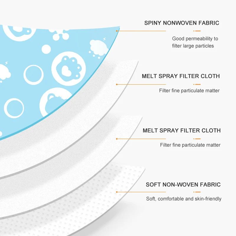 10 шт. Пылезащитная маска для лица с мультяшным принтом|Маска велоспорта| |
