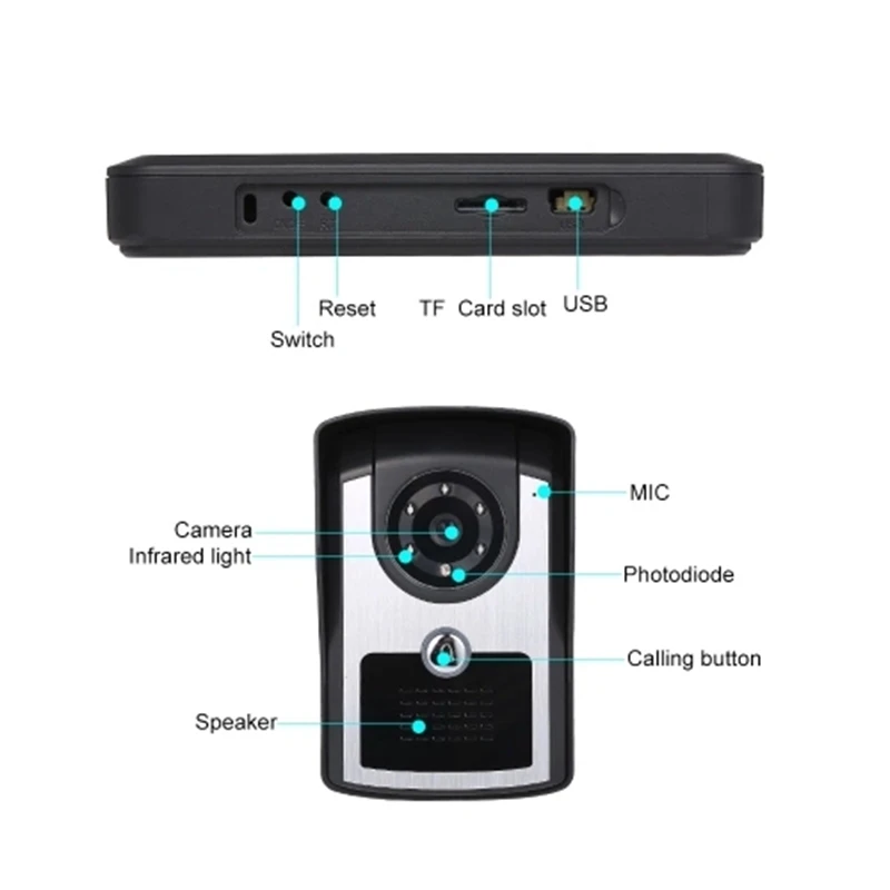IG-7 дюймовый TFT LCD беспроводной WiFi умный видеодомофон система внутренней связи