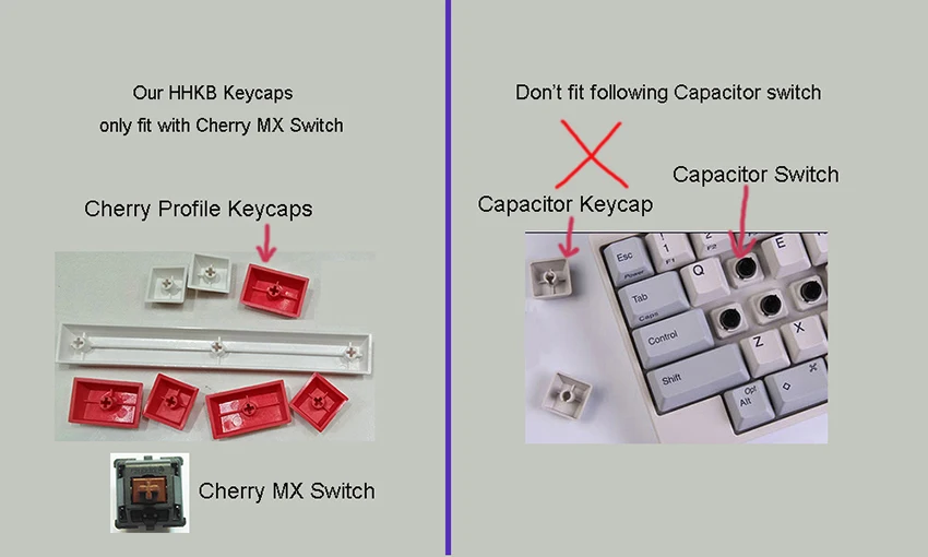 NPKC HHKB Keycaps PBT Cherry OEM Profile Fit Cherry MX переключатели для HHKB 60% механическая клавиатура