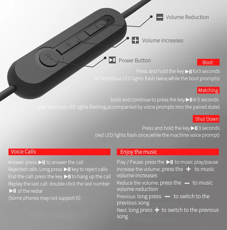 KZ ZS4/ZS5/ZS6/ED16 Bluetooth кабель 4,2 беспроводной Расширенный модуль обновления 85 см кабель для наушники KZ AS10/BA10/ZS10/ZST