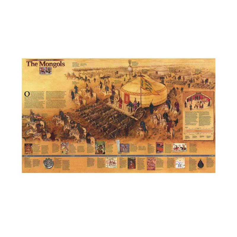 

Картина на нетканой основе из винила для гостиной, 100x150 см, монголы декоративная карта