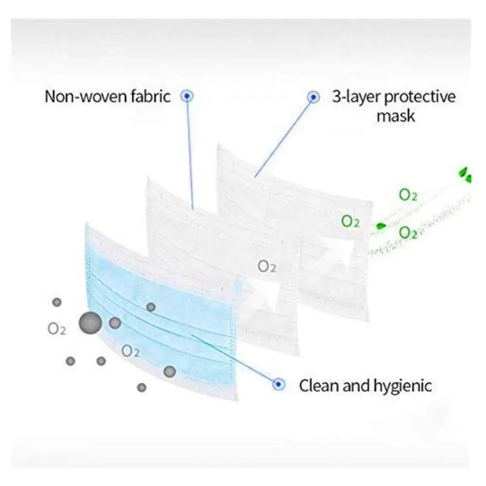 Синяя Пылезащитная маска Антивирусная одноразовая плиссированная для лица