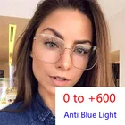 Очки для дальнозоркости для женщин и светильник от 0 до + 600