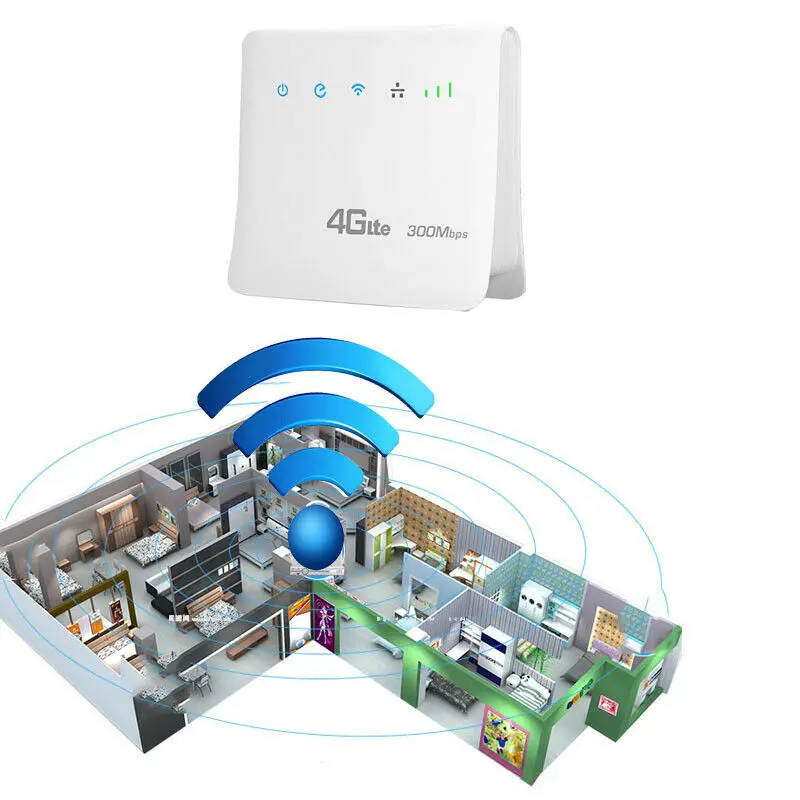 Unlocked 300Mbps Wifi Routers 4G lte cpe Mobile Router with LAN Port Support SIM card Portable Wireless Router wifi 4G Router enlarge