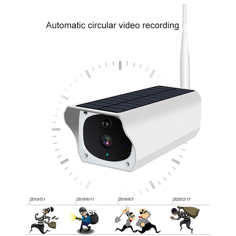 Новая горячая беспроводная Солнечная уличная WiFi ip камера 1080P HD безопасности