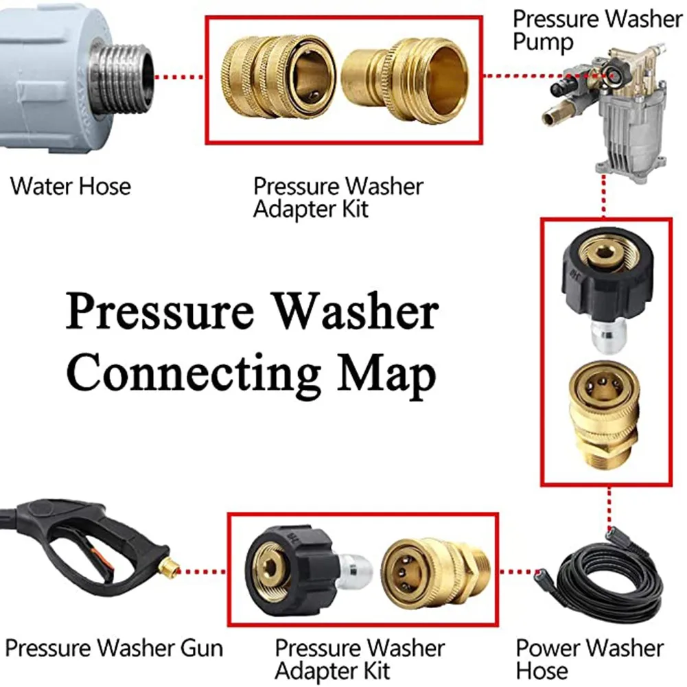 

8pcs Metal Pressure Washer Adapter Set M22 Swivel To 3/8 In Quick Connect 3/4 In Plug Connector Accessories