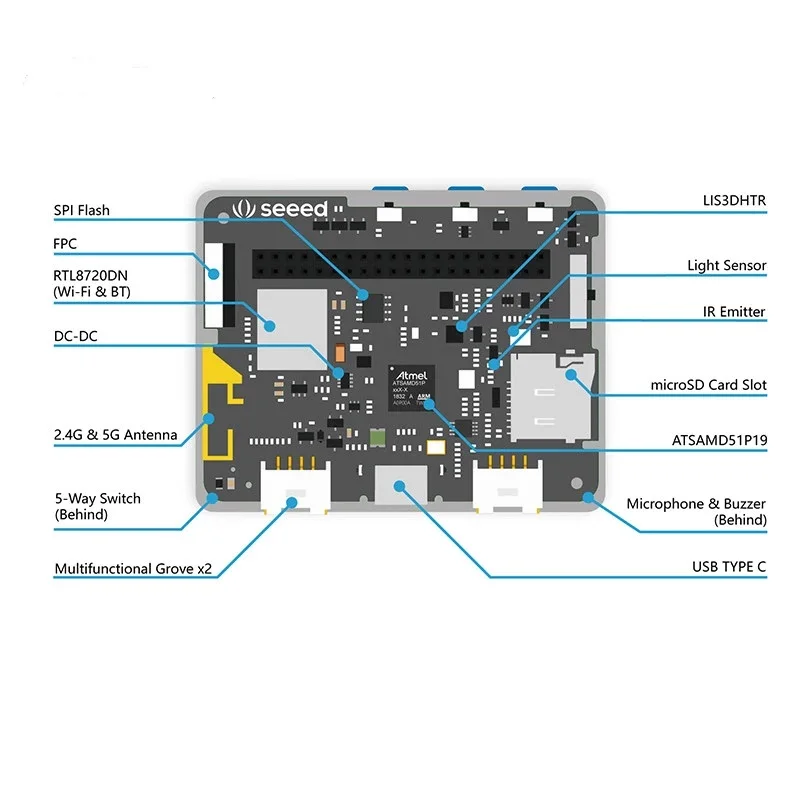 Wio терминал ATSAMD51-RTL8720DN ATSAMD51 ядро с Realtek RTL8720DN Bluetooth BLE 5 0 WiFi 2 4G/5G макетная плата |