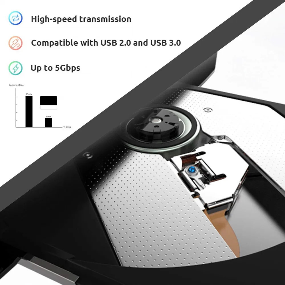 USB 3.0 Type C External CD Drive Dual Interface DVD Burner Writer DVD-RW ROM Player for hp Laptop Computer Windows | Электроника