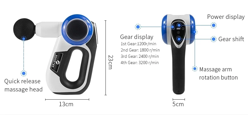 Профессиональный электронный терапевтический усилитель S 24 В беспроводное