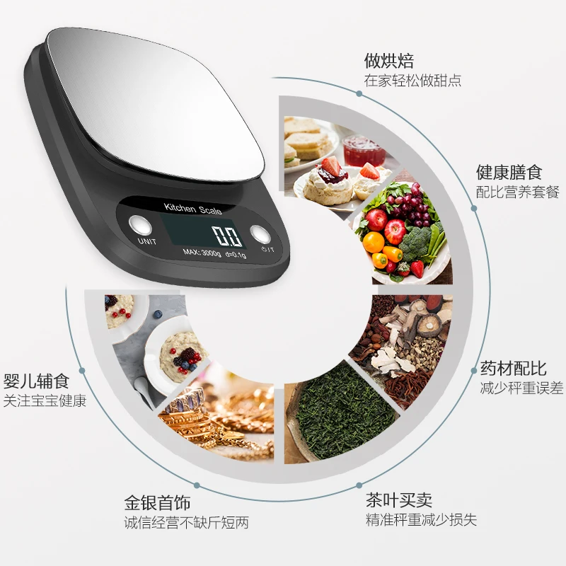 

Micoe Electronic Scale Kitchen Scale Household Portable Small High Precision Baking Food Gram Weight Precision Scale 0.1G