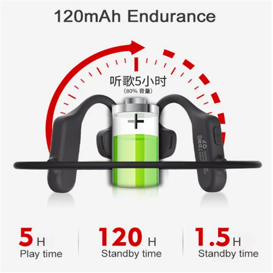 Водонепроницаемые наушники с костной проводимостью и объемным звучанием
