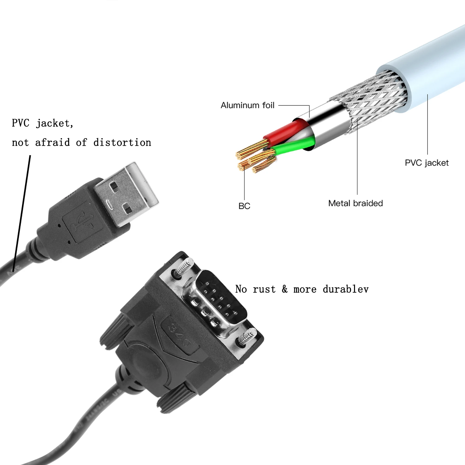 Новый USB RS232 в дБ 9 контактный кабель адаптер конвертер поддерживает Win 7 8 10 Pro