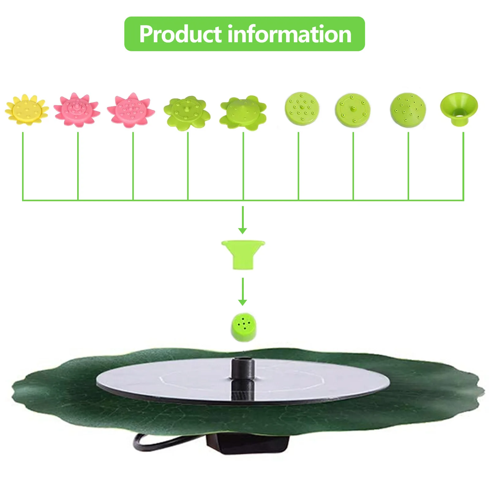 1W Solar Pond Fountain Lotus Leaf Shaped Floating Water Pump with 9 Nozzles for Bird Bath Pool Fish Tank Garden Decor | Дом и сад