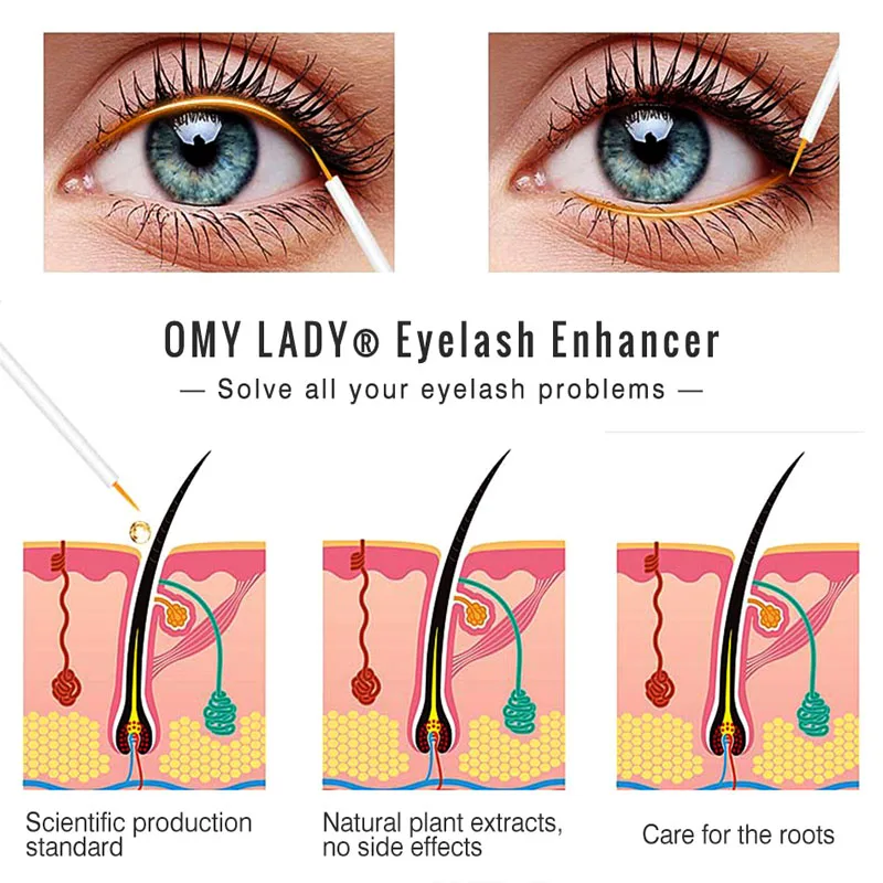 Сыворотка для роста ресниц OMYLADY усилитель жидкость макияжа бровей более толстые