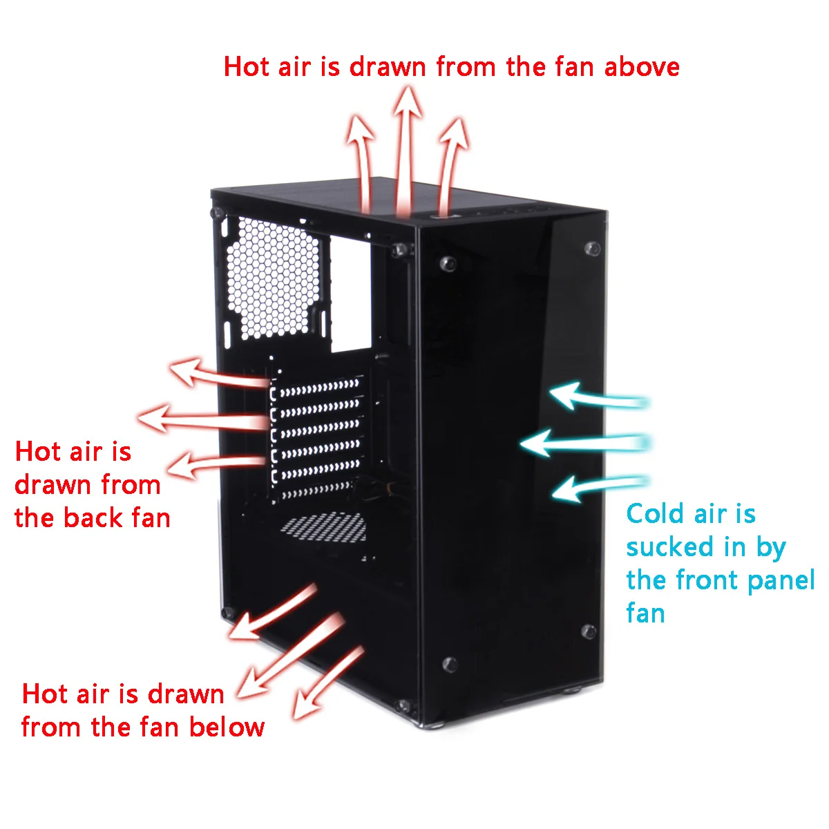 LEORY Gamer охлаждающий чехол для настольного компьютера 350x290x410 мм для ATX/m-atx/mini-itx материнская плата Поддержка 8 вентиляторов