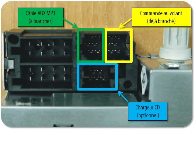 Кабель AUX вспомогательный Bluetooth Автомагнитола RENAULT список обновлений clio scenic trafc Skyexpert