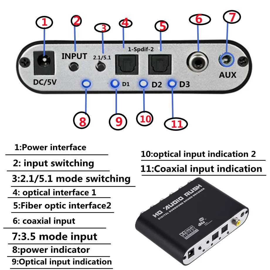 USB 5 1 канальный стерео аудио конвертер AUX 3 мм до 6 RCA DAC цифро-аналоговый оптический