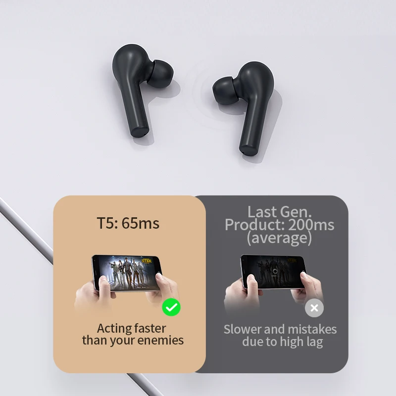 TWS стереонаушники Xiaomi Mijia T5 с поддержкой Bluetooth 5 0 и двойным