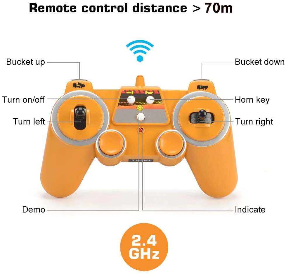 самосвал с дистанционным уп