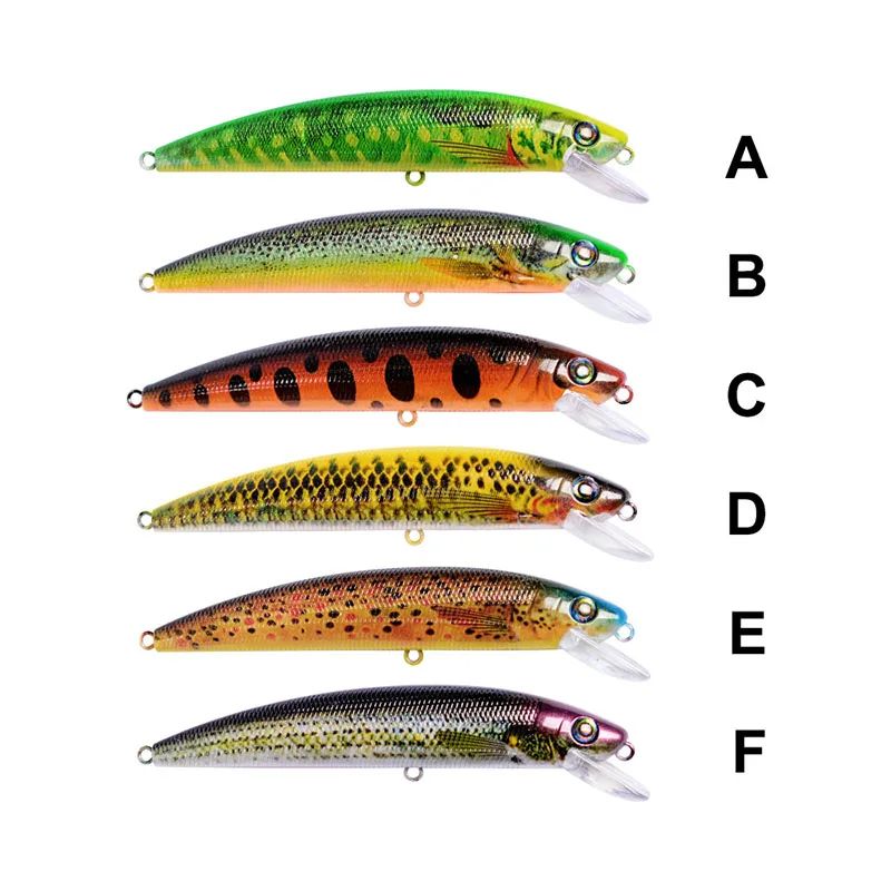 

Diving Depth0.6-1.8m Anti-corrosion Bionic Plastic Fishing Bait 14CM/19G Artificial Minnow High Quality Fishing Lure Hard Bait