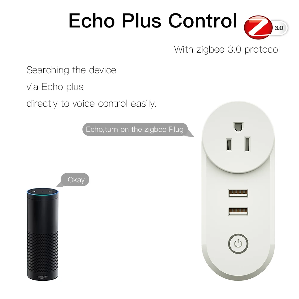 Умная розетка ZigBee 3 0 с 2 USB-интерфейсами и дистанционным голосовым управлением |