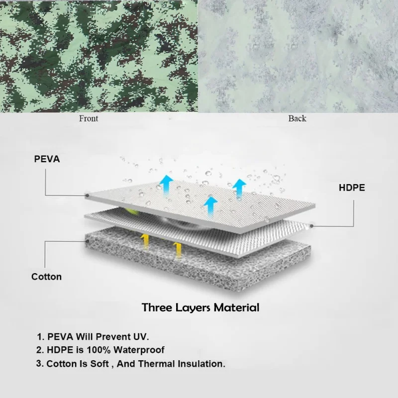 

Kayak Storage Cover Waterproof Nylon Universal Sport Solar UV Resistant Dust Storage Cover Boat Canoe Dust Cover Shield