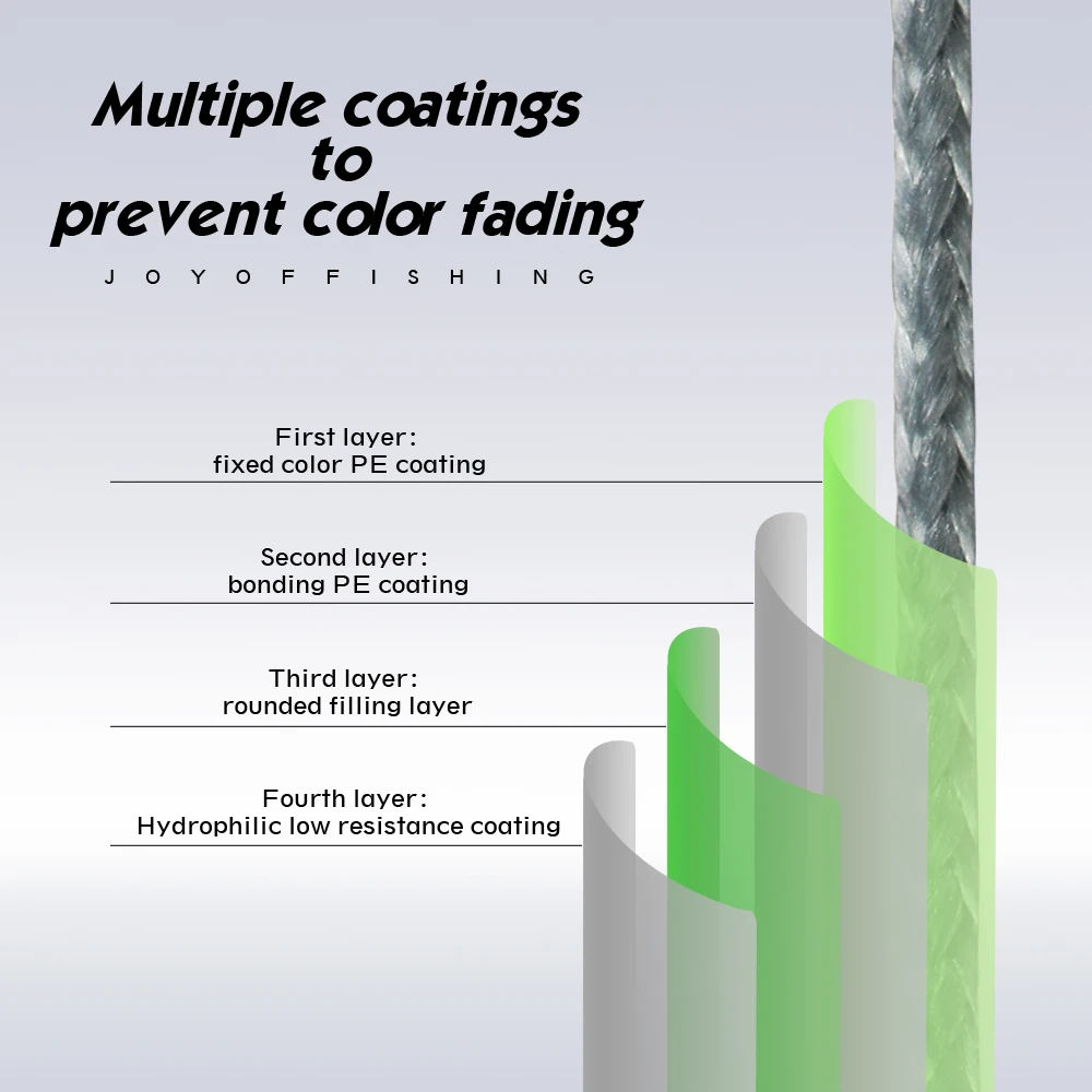 JOF новая плетеная рыболовная леска для ловли карпа рыболовный спиннинг