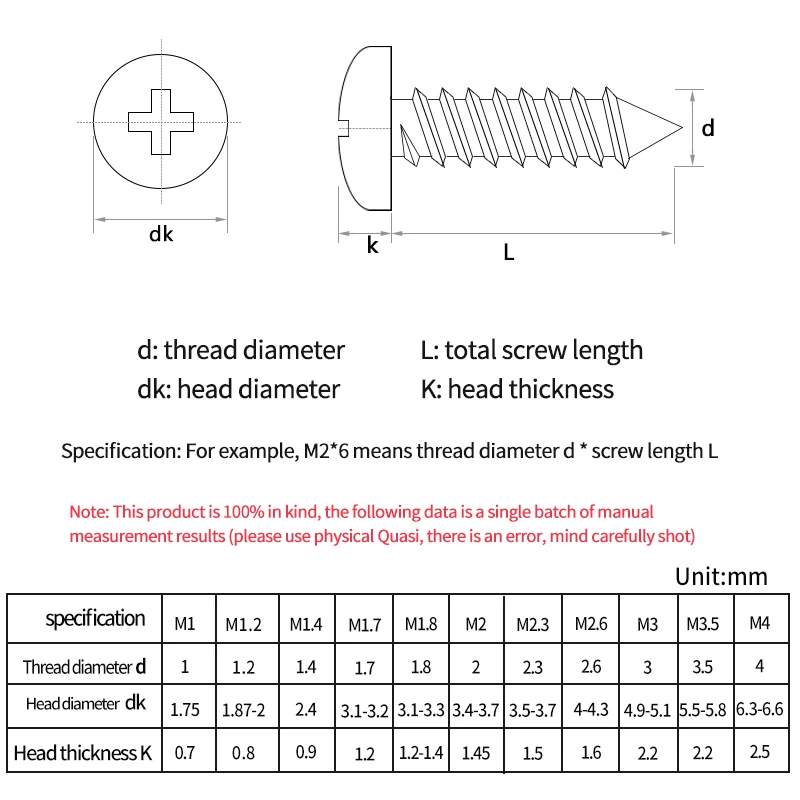 Саморезы LUCHANG Philips 1000 шт. PA никелированные микро винты M1 M1.2 M1.4 M1.7 M2 M3 компьютерный