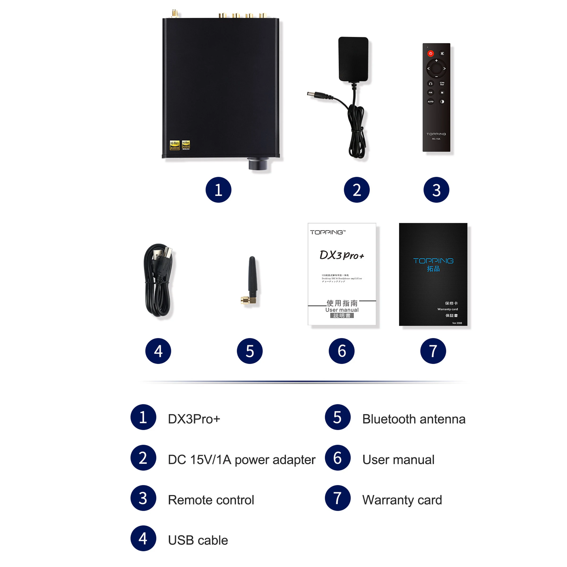 TOPPING DX3PRO+ USB DAC QCC5125 Bluetooth 5.0 CSS ES9038Q2M XMOS XU208 DSD512 APTX-HD Headphone Output AMP LDAC DX3 PRO | Электроника