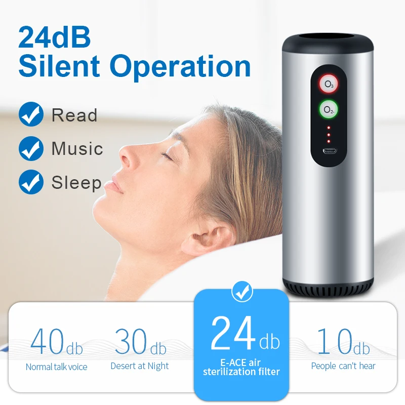 E ACE M03 автомобильный очиститель воздуха Анионный генератор озона с HEPA фильтром