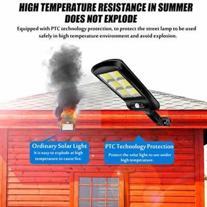 160 COB Солнечный светодиодный уличный светильник Водонепроницаемый движения PIR