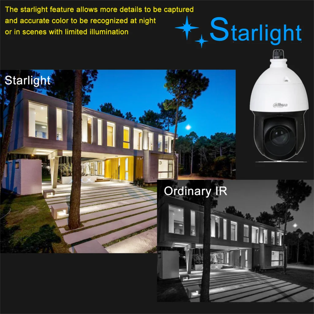 Dahua Security Protection 4MP 25x Zoom Starlight IR100m WizSense PTZ Camera Outdoor Webcam DH-SD49425XB-HNR Perimeter | Безопасность и