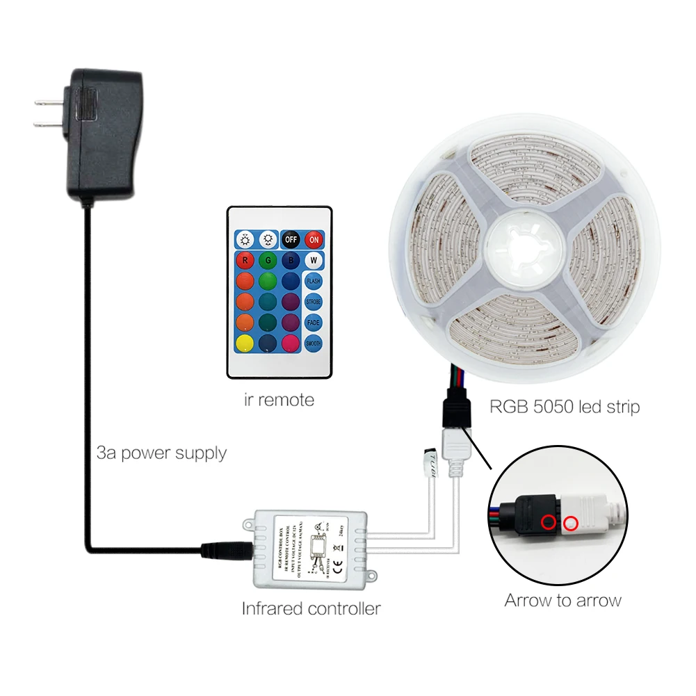 

Newly 12v LED Soft Light Strip With WIFI Remote Control Kit RGB Epoxy Waterproof Smart Discoloration Lights Deocr Tools