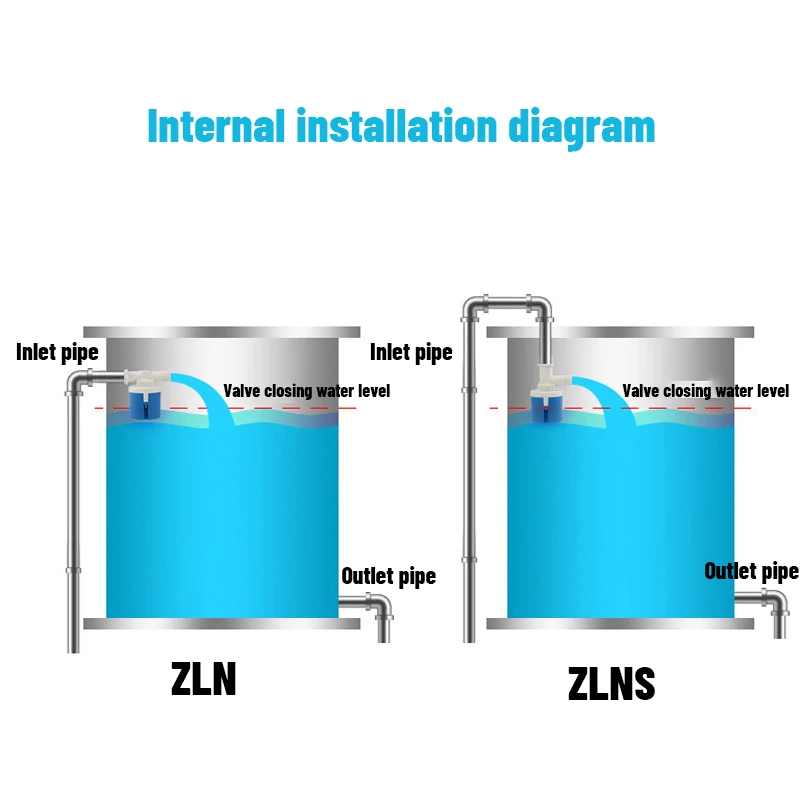 1/2 'ɳ/4'' 1 ''Автоматический Поплавковый клапан антикоррозийный