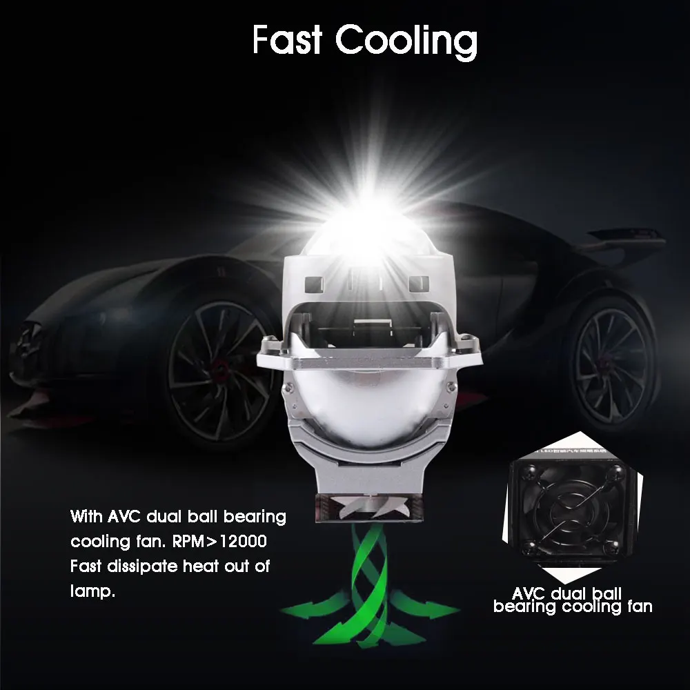 Sanvi R2 3 дюйма двухъядерный светодиодный проектор 50 Вт 5500 к для автомобиля