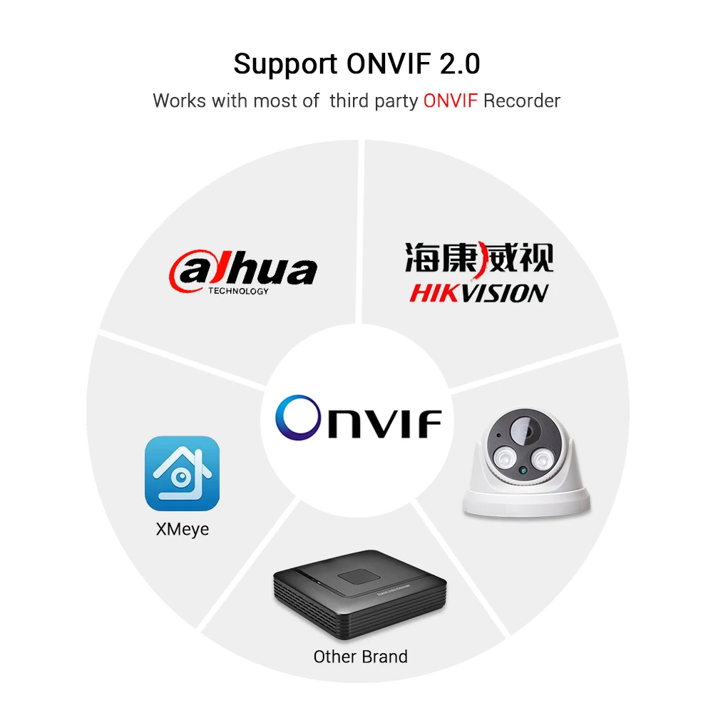Беспроводная камера Hamrolte Wi Fi HD1080P Yoosee внутренняя Onvif ночное видение обнаружение