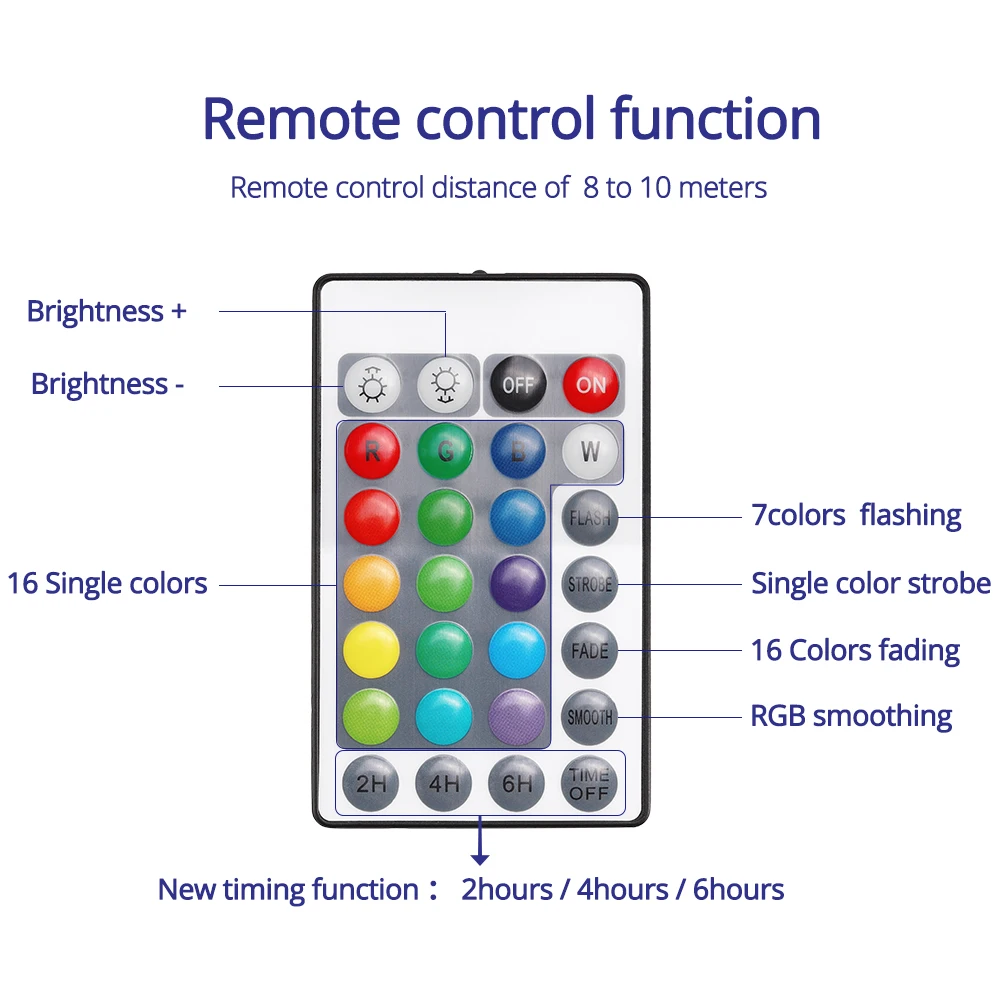 6 шт. Красочный Светодиодный светильник для аквариума погружной