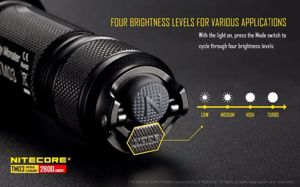 NITECORE TM03 TM03CRI тактический фонарь CREE XHP70 светодиодный Макс 2800лм дальность луча 289 м уличный фонарь с батареей IMR18650
