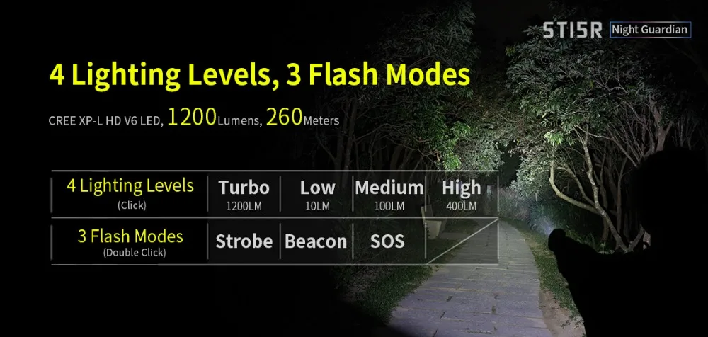 Klarus ST15R светодиодный фонарик CREE XP-L HD V6 1200 Люмен USB Перезаряжаемый с батареей 18650