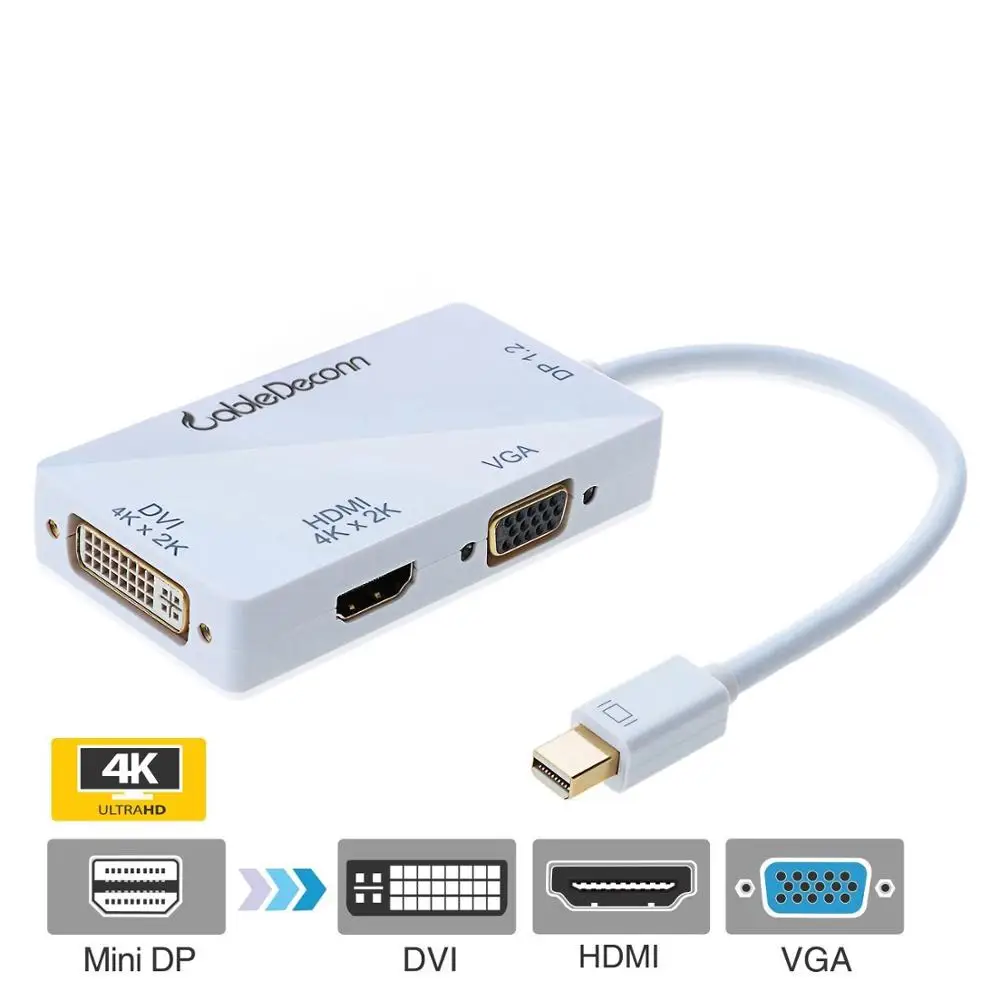 50 шт./лот CableDeconn 3-в-1 Mini DisplayPort 1 2 V to VGA HDMI DVI ТВ HD адаптер конвертер Full 4k X 2k Разрешение