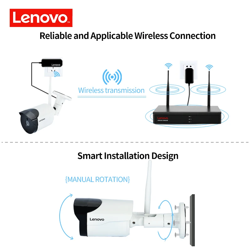 Камера видеонаблюдения LENOVO 4 канала HD беспроводная DVR 1080P Full NVR|kit 1080p|kit kitskit wifi |