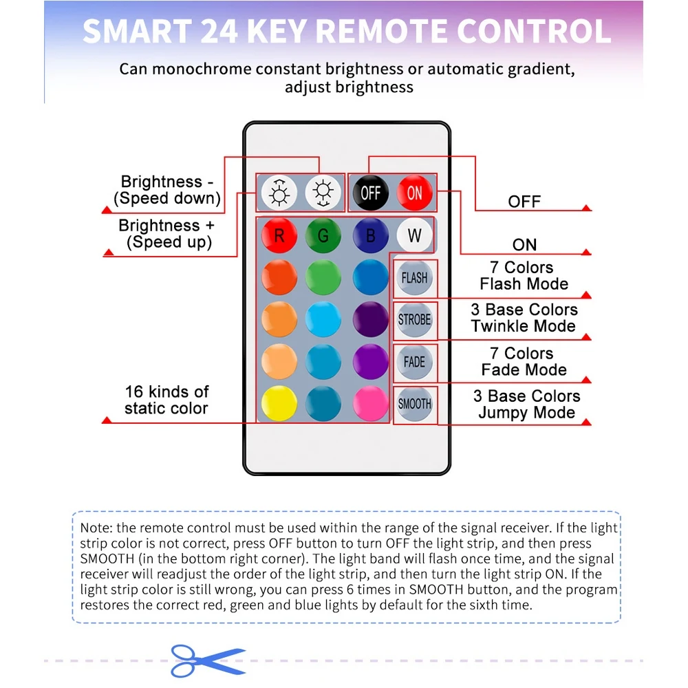 

RGB Light Strip SMD 2835 Flexible Waterproof LED Strips Lights Remote Control Strips Lights 5V USB 1M 2M 3M 4M LED Night Light