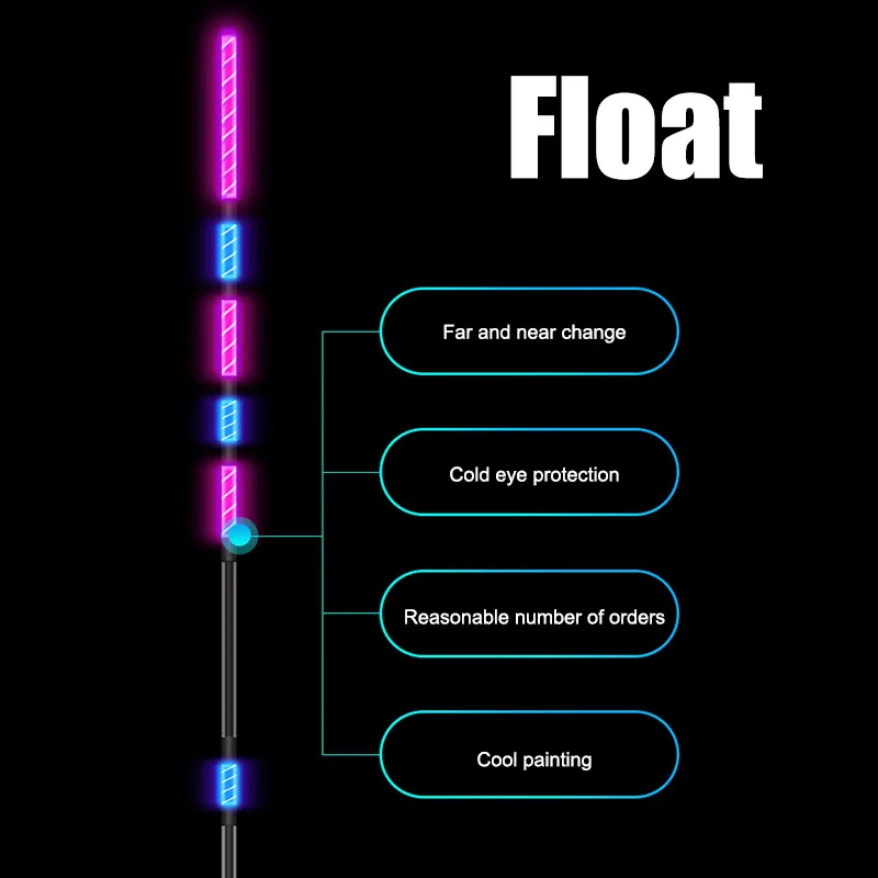 Новый светящийся поплавок с ночным освещением для рыбалки привлекающий внимание