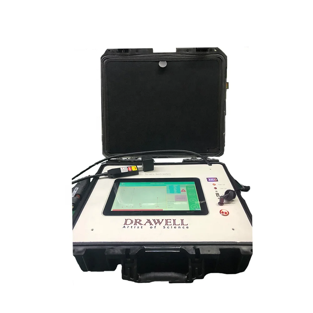 

Portable Raman Spectrometer From China