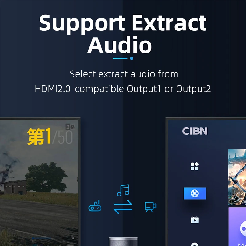 Unnlink разветвитель совместимому с HDMI 2 0 коммутатор 4 в UHD 4K 60Hz HDR переключатель